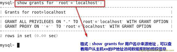 mysql5.5数据库权限知识补充