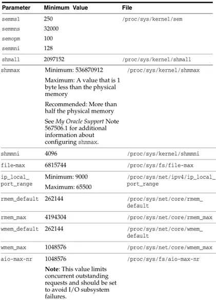 01.png wKioL1ee6iSgMBtvAAGKwYdMbok535.png