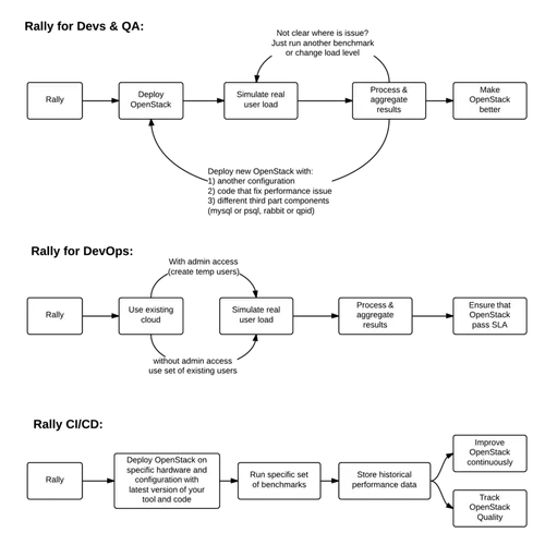 wKioL1gENjvQcWGxAAHWj150j9o605.png-wh_50