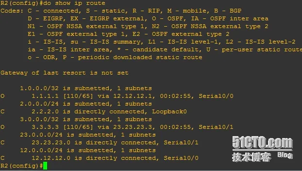 3.png wKiom1MvDvXz9iCPAALhmdRgr8A895.jpg