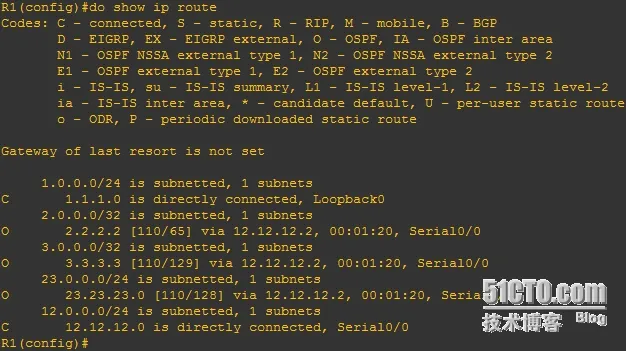 2.png wKioL1MvDsXAbT6UAALeVlsIqxY222.jpg