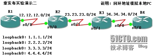 1.png wKioL1MvDbqCIEKhAAEI_YI5UPc878.jpg