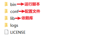 Seata的部署和集成