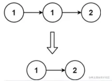 ☆打卡算法☆LeetCode 83、删除排序链表中的重复元素 算法解析