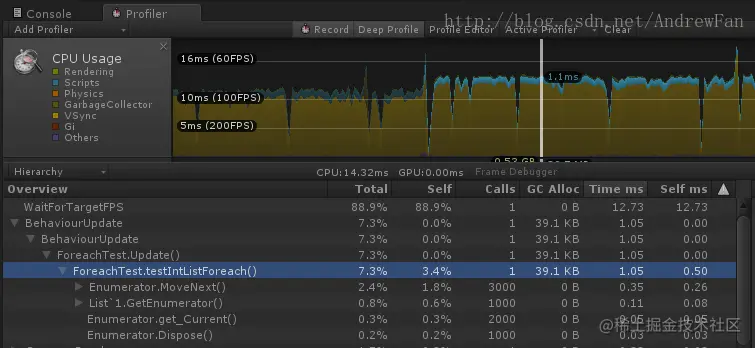 项目优化之优化技巧进阶（Unity3D）（一）