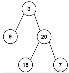 ☆打卡算法☆LeetCode 105、从前序与中序遍历序列构造二叉树 算法解析