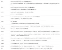 了解集合通信与模型并行策略