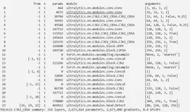 YOLOv11改进 - C3k2融合 | C3k2融合CBSA 收缩 - 广播自注意力:轻量级设计实现高效特征压缩，优化处理效率 | NeurIPS 2025