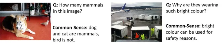 从 Vision 到 Language 再到 Action，万字漫谈三年跨域信息融合研究