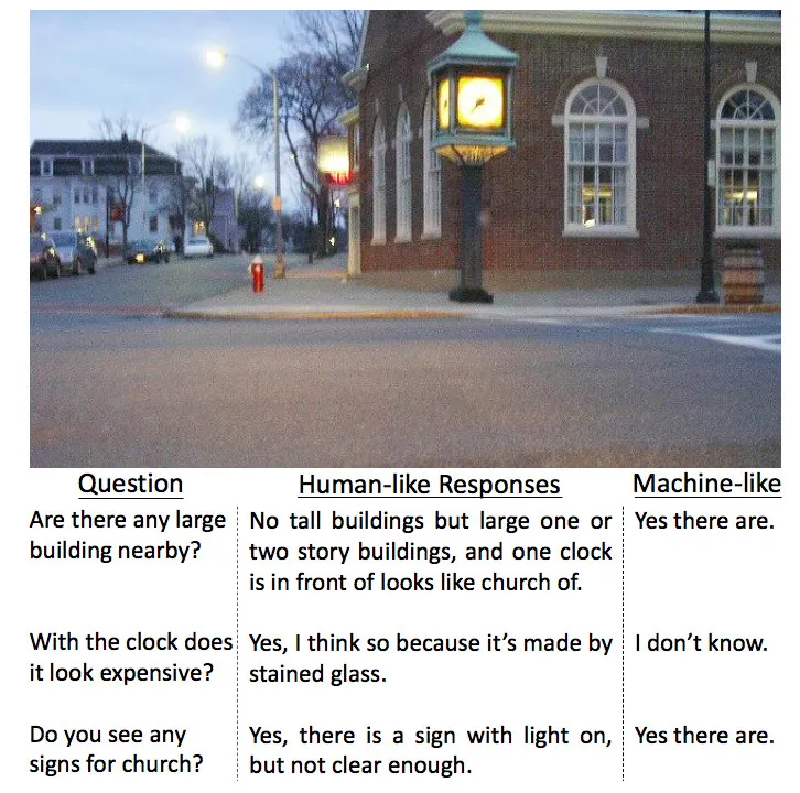 从 Vision 到 Language 再到 Action，万字漫谈三年跨域信息融合研究