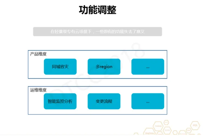 阿里专家分享：企业级大数据轻量云实践