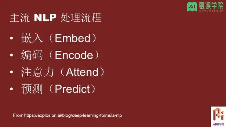 孔晓泉：自然语言处理应用和前沿技术回顾 | 分享总结