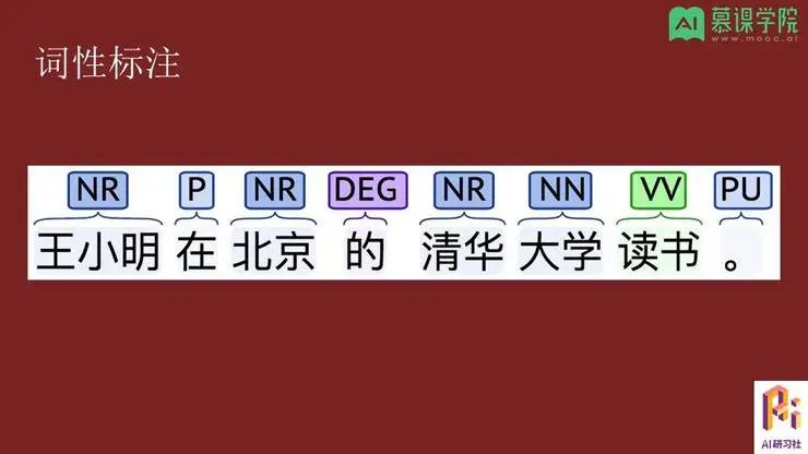 孔晓泉：自然语言处理应用和前沿技术回顾 | 分享总结