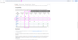 prometheus-operator入门使用上篇之ServiceMonitor