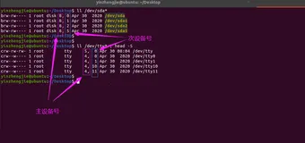 硬盘结构类型概述