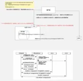 cephx认证及启用和禁用实战 
