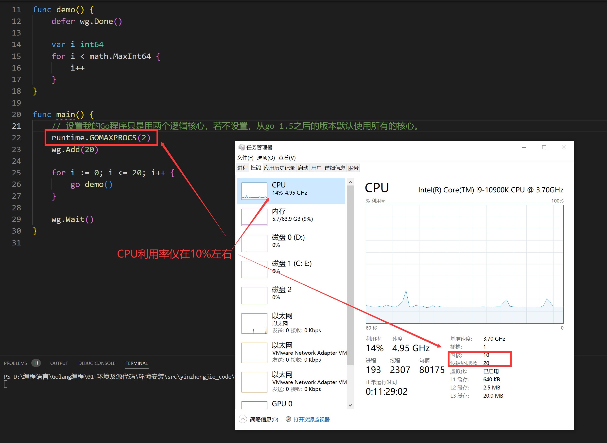 Golang goroutine协程原理用法与WaitGroup同步实践-开发者社区-阿里云