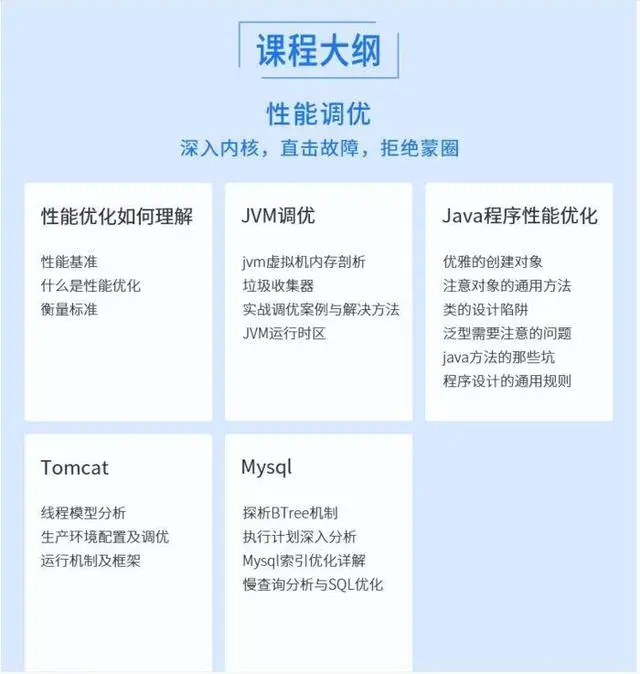 Java从程序员到架构师其实并不难