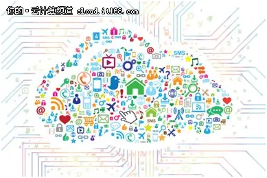 什么是云原生应用 有哪些关键点？ 
