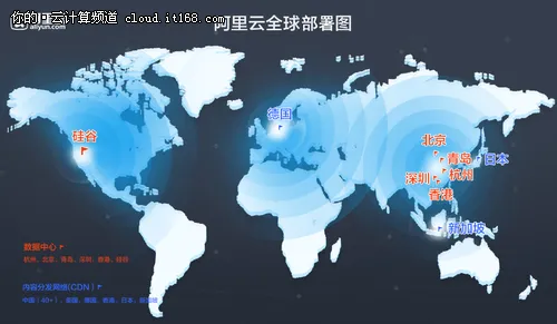 阿里云开放美国数据中心加速国际化布局