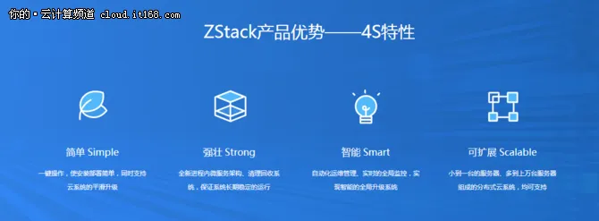 阿里云的混合云战略，为啥扯上Zstack？