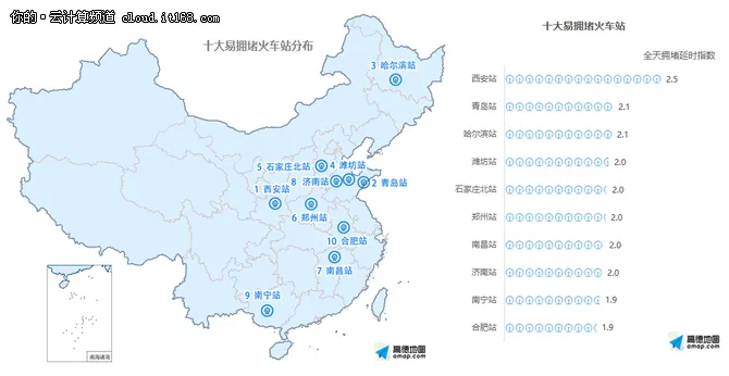 高德十一出行预测：全国高速流量增长7%