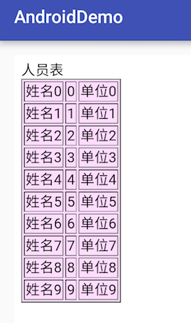 Android中WebView加载本地Html，与JavaScript与Android方法相互传值（续）