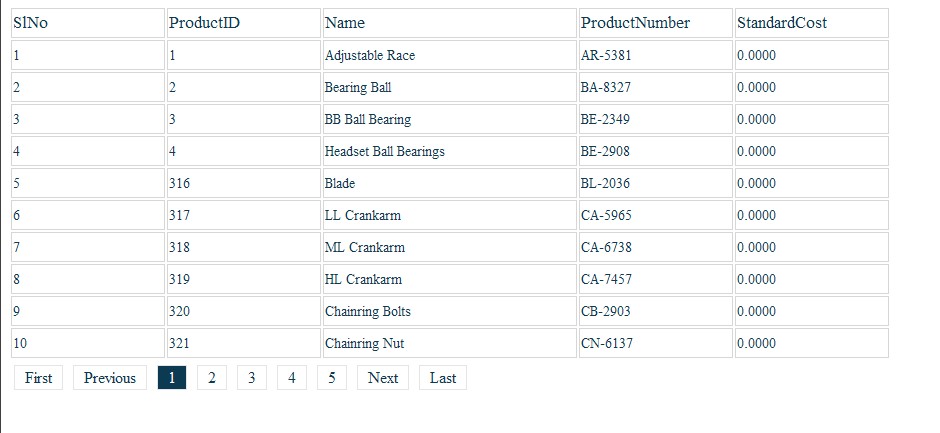 超级简单：在你的ASP.NET页面自定义列表和分页