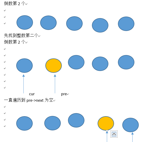 删除单链表的倒数第k个结点