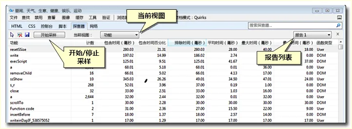 F12 工具的包含函数视图的分析选项卡的屏幕截图