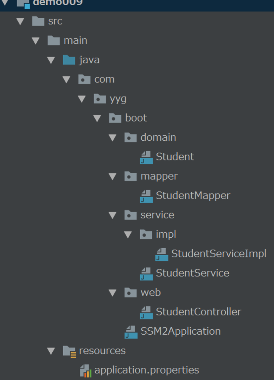 SpringBoot2.x系列教程07--SpringBoot中以注解方式实现SSM整合