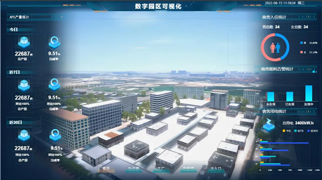 请在此添加图片描述