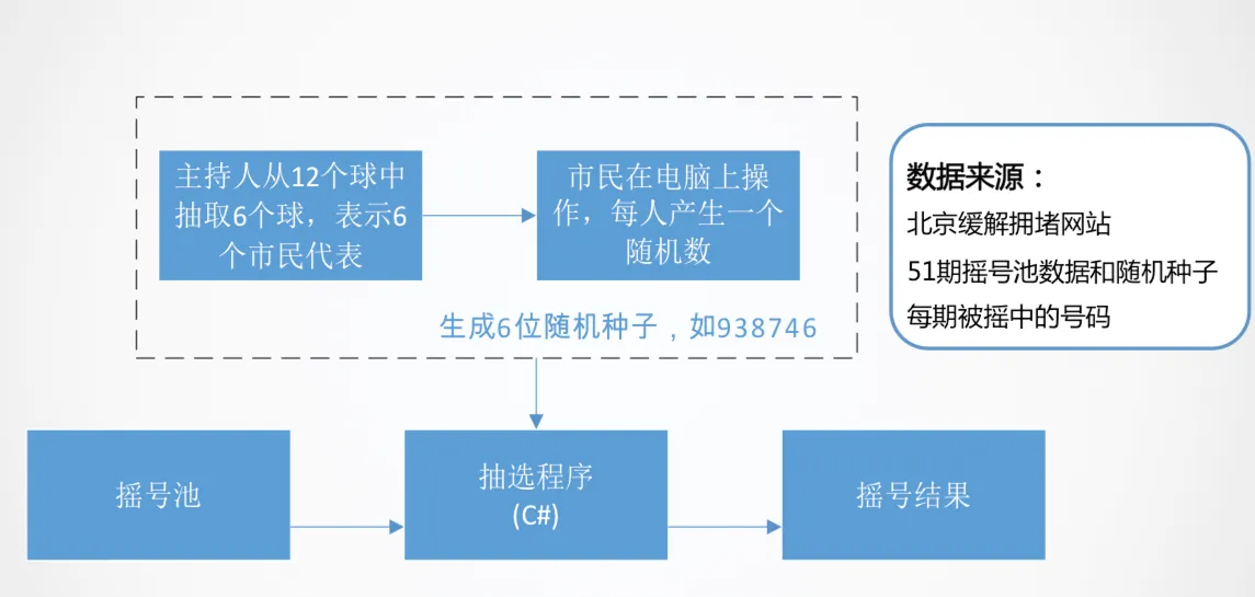 image_1asou9vll1ebv7vp1jpt10f8aqc62.png-347.4kB