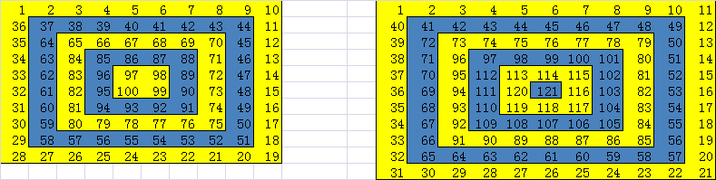 螺旋数组算法[上篇]--直接模拟算法