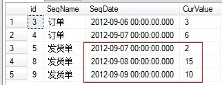 曾今的代码系列——获取当天最大流水号存储过程