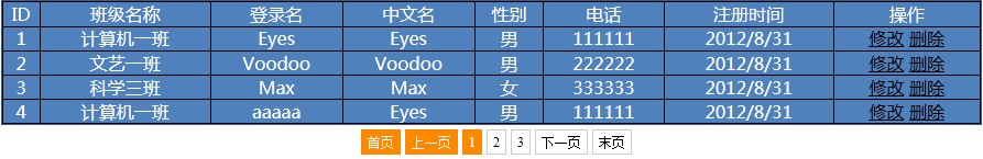 曾今的代码系列——自己的分页控件+存储过程实现分页