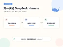 DeepSeek Harness �շ��������������˸���ҳ