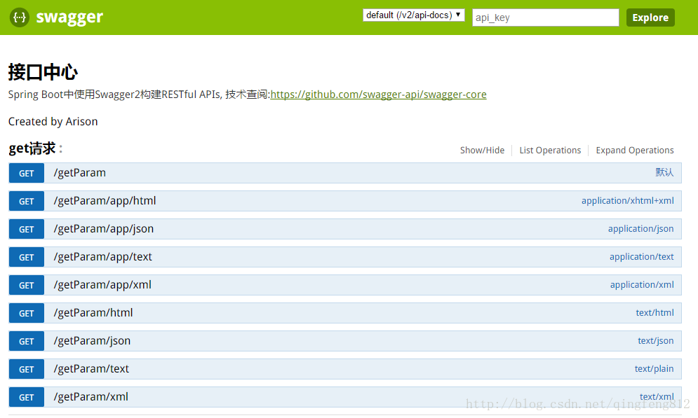 SpringBoot使用教程【1】Restful API设计 返回json,xml格式