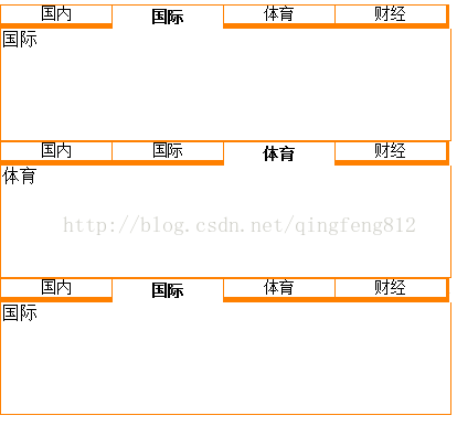 Js脚本实现选项卡的实例