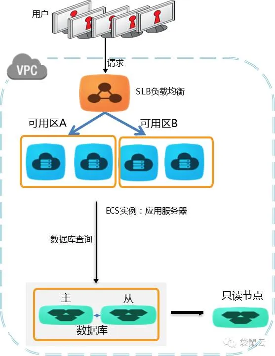 640?wx_fmt=png&tp=webp&wxfrom=5&wx_lazy=