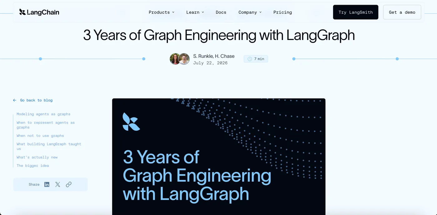 LangChain 官方博客，回应 graph engineering 热度