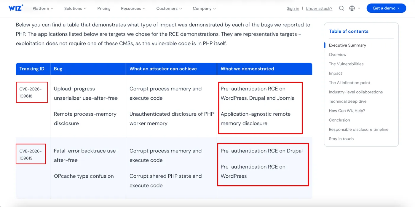 两个 CVE 背后是四个具体的内存安全 bug，且演示目标覆盖 WordPress 与 Drupal