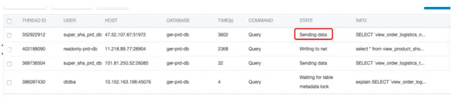 MySQL|主从延迟问题排查（一）