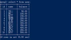 高性能 MySQL（二）：并发控制（锁）