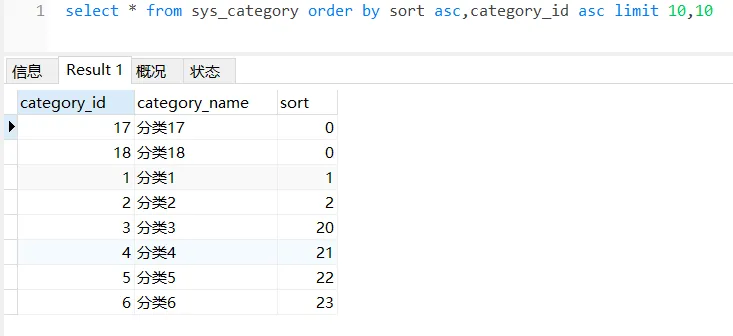 MySQL 使用 order by limit 分页排序会导致数据丢失和重复5.png
