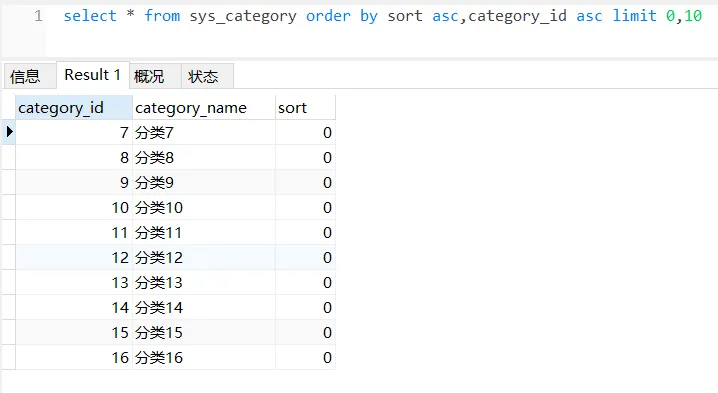MySQL 使用 order by limit 分页排序会导致数据丢失和重复4.png
