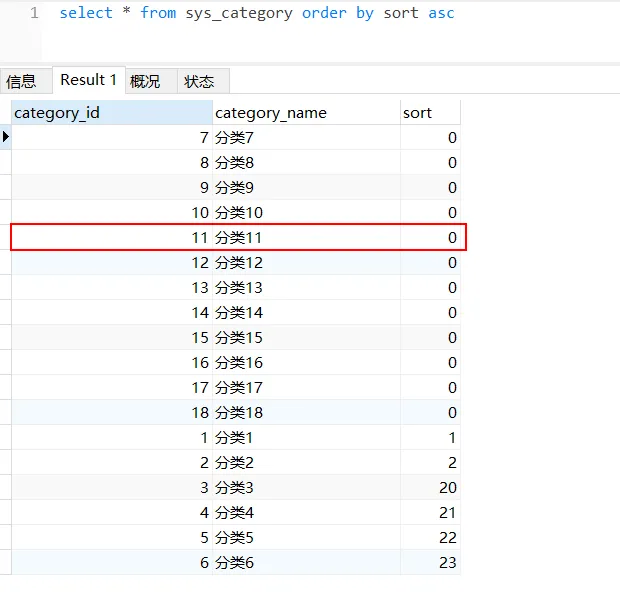 MySQL 使用 order by limit 分页排序会导致数据丢失和重复-1.png