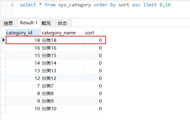 MySQL 使用 order by limit 分页排序会导致数据丢失和重复2.png