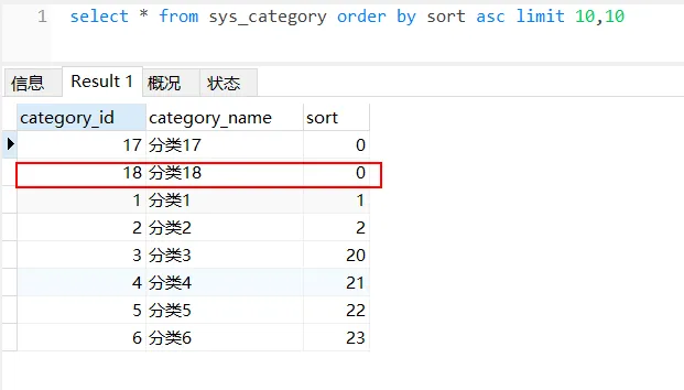 MySQL 使用 order by limit 分页排序会导致数据丢失和重复3.png