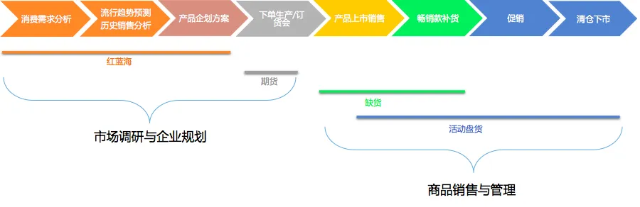 产品对应图.png